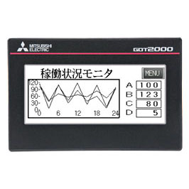 GT2103-PMBDS2三菱觸摸屏 3.8寸2個(gè)RS 232通道