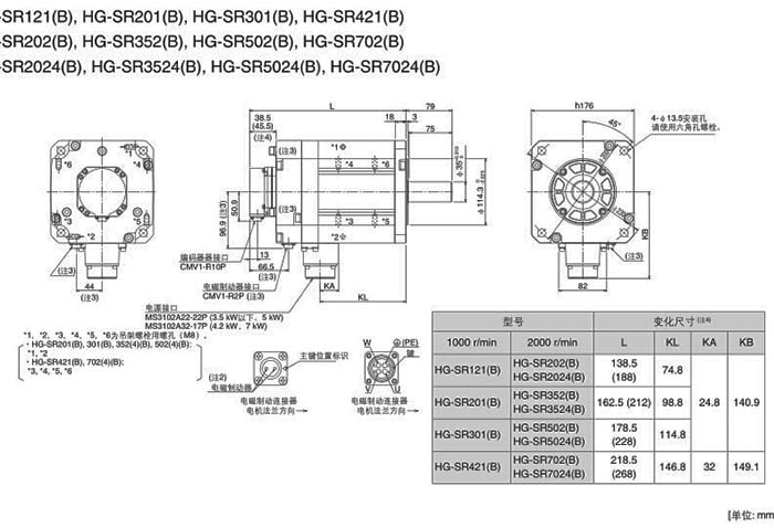 三菱電機(jī)HG-SR502尺寸 三菱電機(jī)HG-SR502尺寸